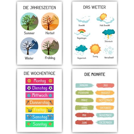 Ensemble de 4 affiches pour enfants : Affiches éducatives sur les saisons, la météo, les jours de la semaine et les mois - Décoration murale pour chambre d'enfant - Outil pédagogique - DIN A3 (29,7 x (1/5)