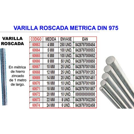 Tige filetée métrique 4 mm DIN 975 qualité 5.6