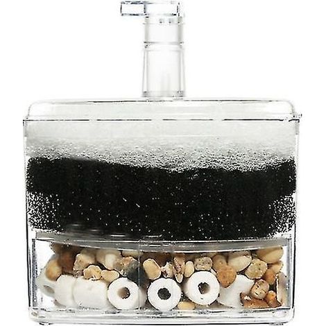 Mehrschichtfilter (1/3)