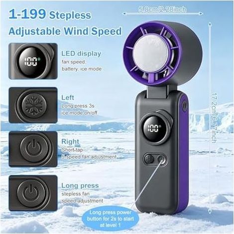 Ventilatore turbo portatile con funzione di raffreddamento a ghiaccio, ricaricabile tramite USB, piccolo ventilatore elettrico con velocità variabile (1-199), batteria da 6000 mAh per un'autonomia fin (1/5)