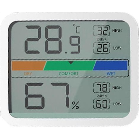 Digitales Innenthermometer mit Temperatur- und Feuchtigkeitsanzeige und Min-/Max-Speicherfunktion (1/5)