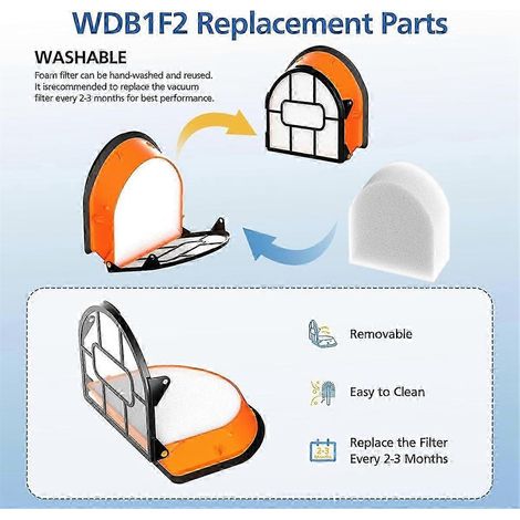 Kit de cepillo y filtro de repuesto WDB1F2 para aspiradoras Shark Hydrovac WD101, WD201, WD100, WD200 y AW201 (Edición 0820) (1/4)