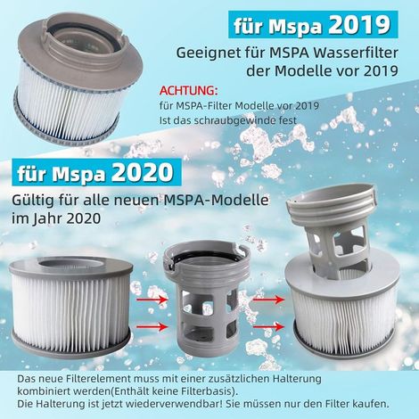 Filterkartuschen für Mspa, Ersatzfilter für aufblasbare Whirlpool-Pools, Badewannenfilter (4 Stück) (1/3)