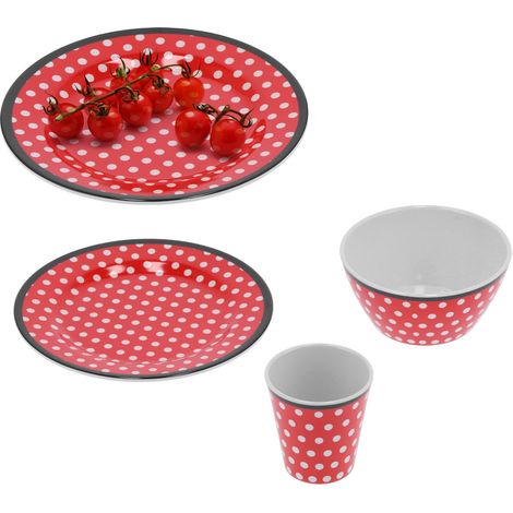 Ensemble de vaisselle à pois rouges : assiette à fruits, bol et tasse, accessoires de cuisine. (1/5)