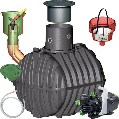 CARAT Erdtank-Paket 4800 L Garten-Jet, PKW-befahrb.
