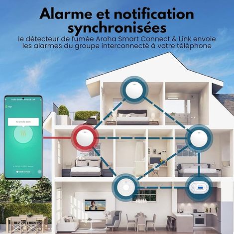 Détecteur de Fumée Connecté - Batterie Ans - App - Lot de (1/4)