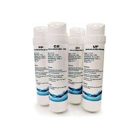 KIT COMPLETO 4 CARTUCCE PER SIMPLY ACQUA