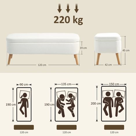 Pouf de rangement 65 L, repose-pieds avec compartiment intégré, tissu polaire doux, bois d’hévéa et mousse, 120 x 42 x 45 cm, blanc crème (1/4)