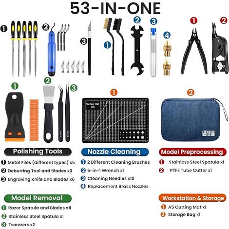 3D Printer Tool Kit (1/4)