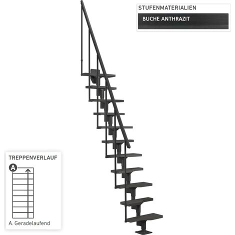 Dolle Mittelholmtreppe Atlanta bis 300cm Geschosshöhe Buche Multiplex RAL 7016 UK Anthrazit inklusive Geländer (1/4)