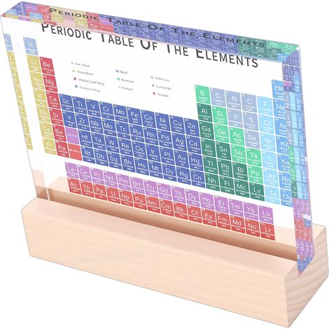 Tavola periodica da tavolo decorativa con lettere in acrilico colorato che rappresentano gli elementi chimici, completa di supporto in legno e illuminazione. (1/5)