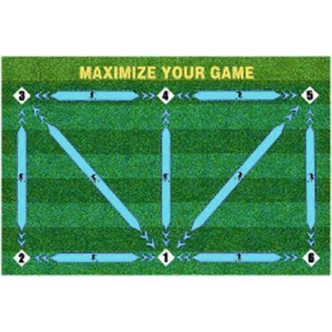 Tapis de sol pliable antidérapant pour l'entraînement au football - (1/5)