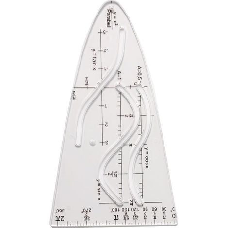 Modèle parabolique, mathématique Loi du cosinus, de la parabole (1/5)