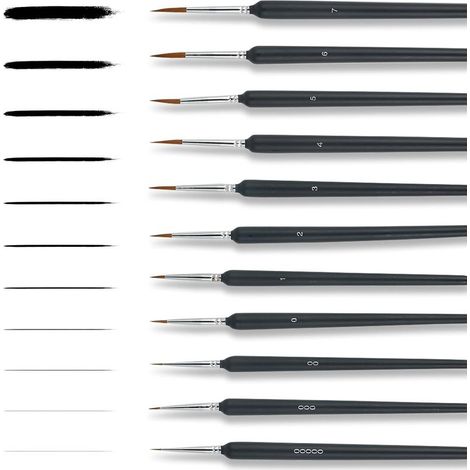 Ensemble de pinceaux fins, ensemble de 11 pinceaux pour aquarelle, modélisme et peinture, ensemble de pinceaux à cheveux pour artistes et travaux de précision.