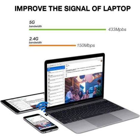 Adaptateur USB Wifi Dual Band 2.4GHz 5GHz 600 Mbps Norme 802.11b/n/g/ac Carte Réseau Sans Fil pour Ordinateur (1/4)