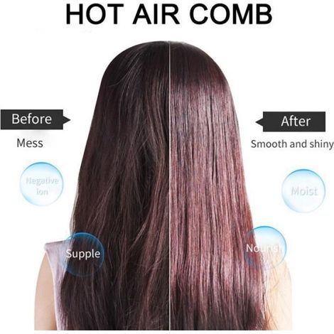 Sèche-Cheveux - Ions Négatifs - Puissance 2200 W - Protection Surchauffe - Niveau Sonore Réduit - Prise UK - 1 Pièce (1/4)