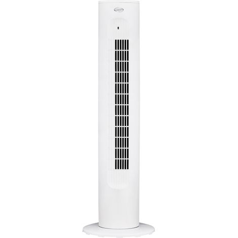 Argoclima Nante Blanco
