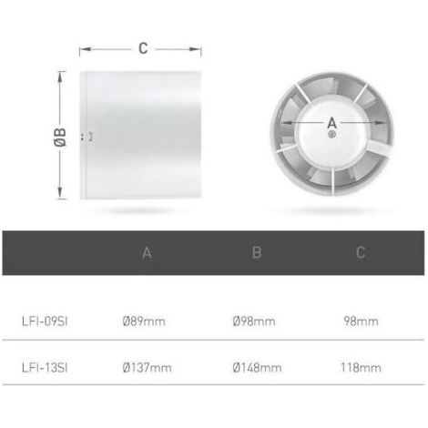 Extracteur d'air silencieux 100 mm 12W – Économe en énergie – Débit 130 m³/h – IPX2 – Pour salles de bains, cuisines, serres (1/4)