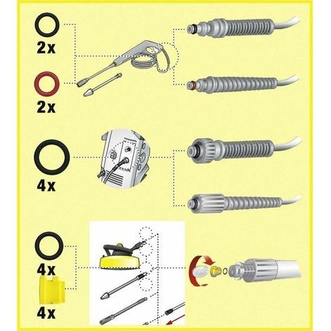Ersatz-O-Ring-Set für Kärcher Hochdruckreiniger – 20-teilig – Optimale Abdichtung für die Serien K2 bis K7 (1/4)