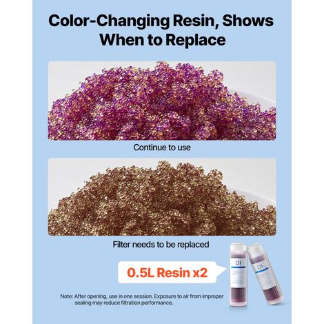 Cartouche de Déionisation de Rechange, Filtre à Eau Déminéralisée en Résine DI à Changement de Couleur 2x0,5 L, pour Rinçage Auto s… (1/5)