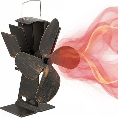 Ventilateur ouvert pour cheminée Distribution de chaleur silencieuse Aluminium Dimensions 21x19x12cm Température de fonctionnement jusqu'à 345°C (1/5)