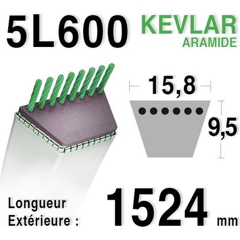 Courroie 5L600 - 5L60 HUSQVARNA 531007551 MTD 7540439