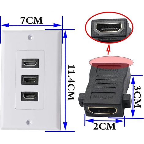Plaque murale 3 ports HDMI 2.0 (composante, composite audio), compatible 4K 60 Hz et 1080p, idéale pour projecteurs et home cinéma. (1/4)