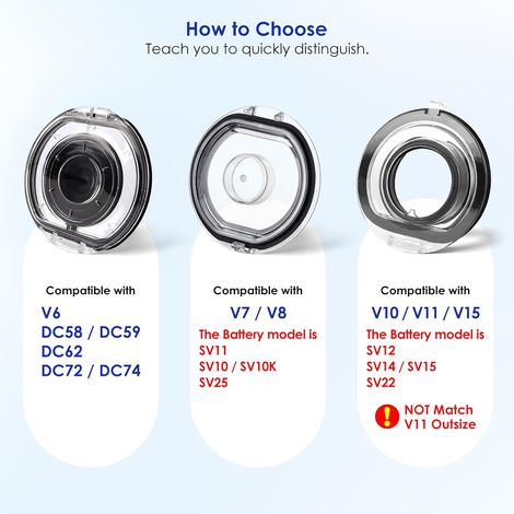 Couvercle de bac à poussière compatible avec les aspirateurs Dyson modèles V7 et V8 - Pièces de rechange pour porte et couvercle de bac à poussière