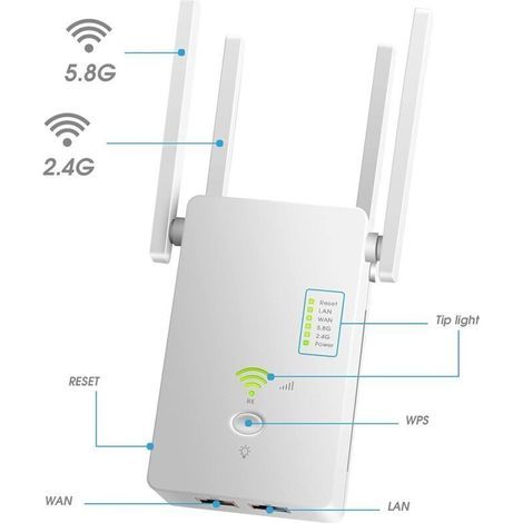 L'amplificateur de signal d'extension de portée WiFi couvre jusqu'à 2640 pieds carrés et 25 appareils, répéteur WiFi double bande jusqu'à 1200 Mbps avec port Ethernet Booster Internet (1/3)