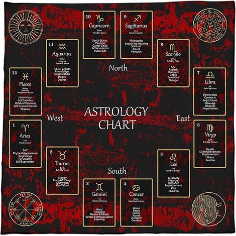 Nappe de tarot, nappe d'autel, nappe d'astrologie des constellations, nappe de divination, tapisserie murale, 75 x 75 cm (1/5)
