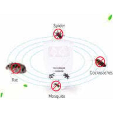 Lot de 2 répulsifs à ultrasons pour chauves-souris – Débarrassez-vous des chauves-souris en 72 heures EU PLUG (1/5)