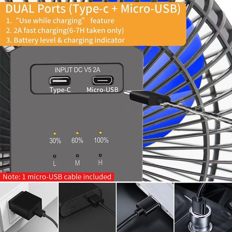 Ventilateur de poussette rechargeable – 5000 mAh, autonomie 24 h, pince, 20 cm, 4 vitesses, USB – Chambre, bureau, camping (1/5)
