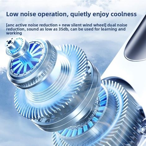 Ventilateur de Cou Portable - Refroidissement TEC supraconducteur 360° - Intérieur extérieur écran numérique - Violet (1/3)