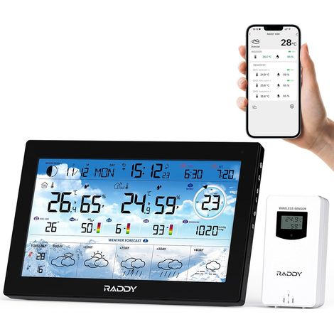 N90 Wi-Fi Station météo avec capteur sans fil, 8,8" HTN écran, Connectivité via App intelligente, Thermomètre intérieur/extérieur, Moniteur de température et d'humidité, PM2,5/AQI/UVI (1/5)
