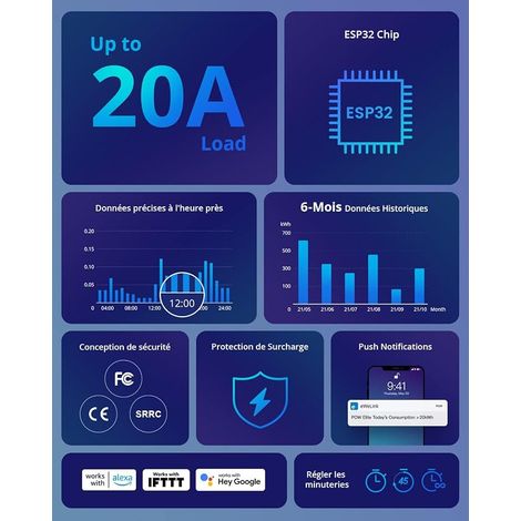 SONOFF POW Elite WiFi Connected Switch with Power Consumption Measurement, 20A/5000W High Power Wireless Switch, Wattmeter Compatible with Amazon Alexa/Google Home, LCD Screen (1/4)