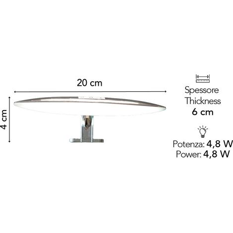 Lampada A Led Ovale Per Specchio Del Bagno 20Cm Alba