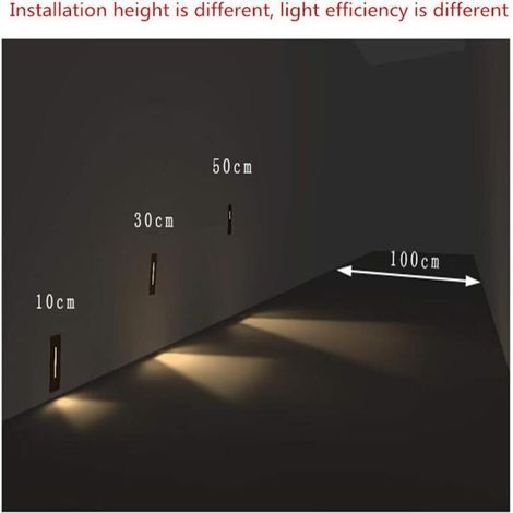 Spot encastrable LED 3W IP65 – Éclairage extérieur pour terrasses et allées – Aluminium résistant à la corrosion – 2 pièces blanc 3000K