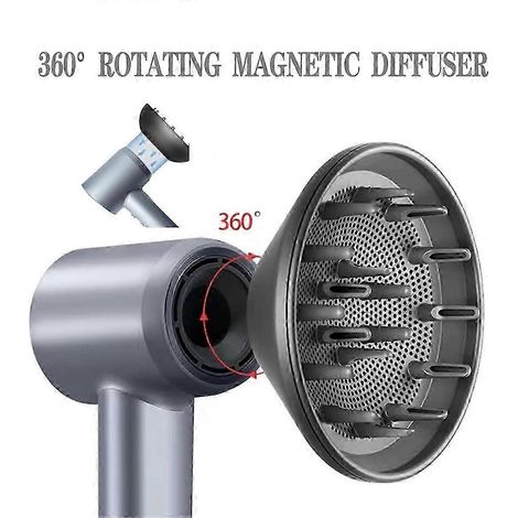 Compatible avec le sèche-cheveux Leifen LF03, le sèche-cheveux coiffant Swift SE est doté d'un diffuseur rotatif à 360° pour un coiffage lisse et de haute qualité. (1/5)