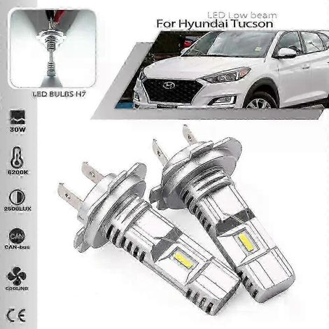 2 H7 LED-Lampen, kompatibel mit Autoscheinwerfern, ultrahell, Abblendlicht, 6500K Weiß, für HYUNDAI i40 TUCSON 2018 2019 2020 - AquaForge