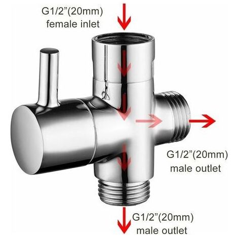 3 Voies Soupape,Douchette Composants de Douche Raccord Universels (1/4)