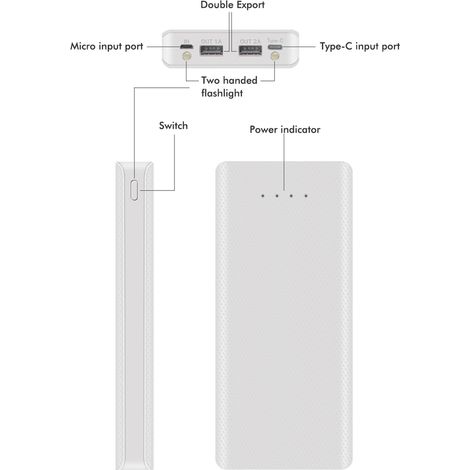 5V 2A Powerbank-Gehäuse-Kit mit 2 USB-Anschlüssen zum Selbstbauen, inklusive Ladegerät für 8x 18650 Akkus, Kunststoffgehäuse mit Ladeanzeige (1/5)