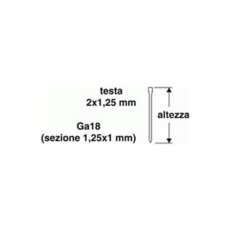 Chiodi per chiodatrice valex 40mm testa 2x1,25mm 1000pz