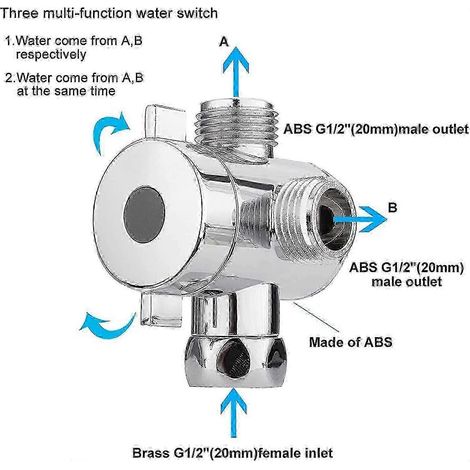 Système de douche à inverseur 3 voies avec bras de douche multifonction (1/3)