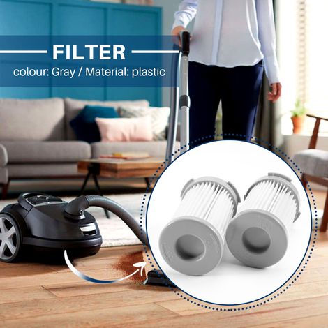 2 pezzi accessori aspirapolvere filtro HEPA per ZS203 ZT17635/Z1300-213 alta efficienza (1/5)