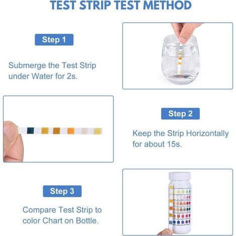 Confezione da 2 strisce reattive 6 in 1 per piscine e spa, strisce per l'analisi dell'acqua per cloro/cloro libero/pH/alcalinità/acido cianurico/durezza del liquido, 100 pezzi (1/4)