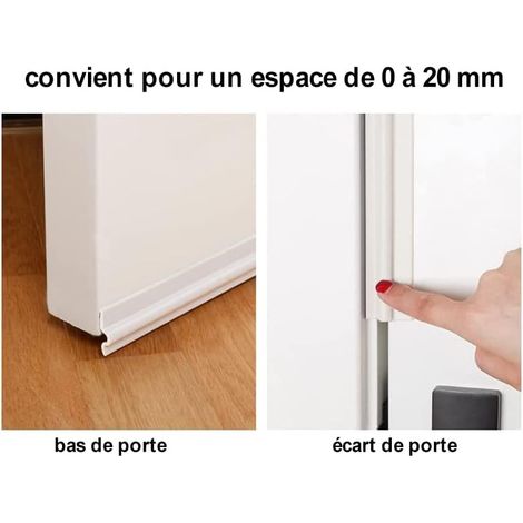 3 m Blanc Joint De Fenetre Isolant Phonique Boudin Porte - Bande Etancheite Anti Poussiere Pour Fenetre En Mousse PU Autocollante - Anti Bruit Coupe (1/5)