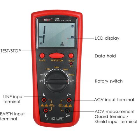 Eosnow INSULATION RESISTANCE METER DIGITAL OHMMETER TESTER HANDELD TEL (1/5)