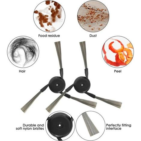 1 set of colors: see photo. Material: plastic. Compatible with Dreame X40 Ultra / X40 Pro.