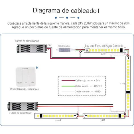 Controller Regolatore per Strisce Digitali 12/24V DC + Telecomando RF 6 pulsanti Monocolore