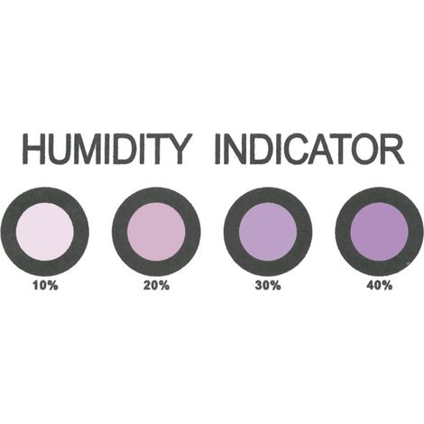 Indicateur d'humidit'Š¢
